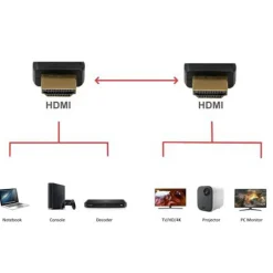 Cable Ewent EC1322 HDMI 2.1 8K 3.0m