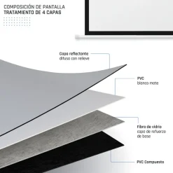Iggual Mural 200x200 cm Tripode - Pantalla de Proyección