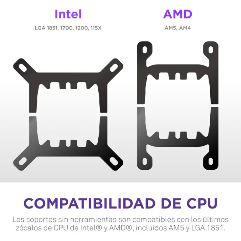 Kit Refrigeración Líquida NZXT Kraken Plus RGB 360 LCD Blanco