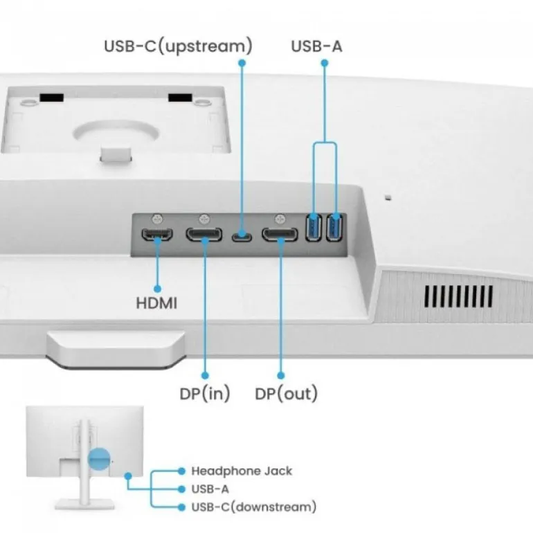 Monitor BenQ GW2790QT 27" QHD 2K IPS Blanco