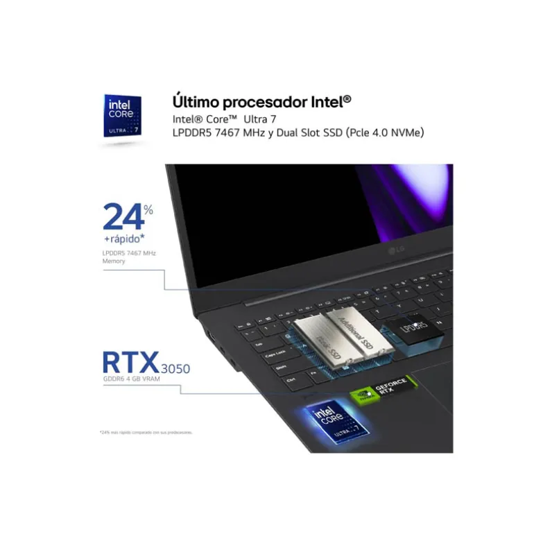 Portátil LG Gram Pro 16Z90SP U-7155H 32GB 512GB 16" W11H