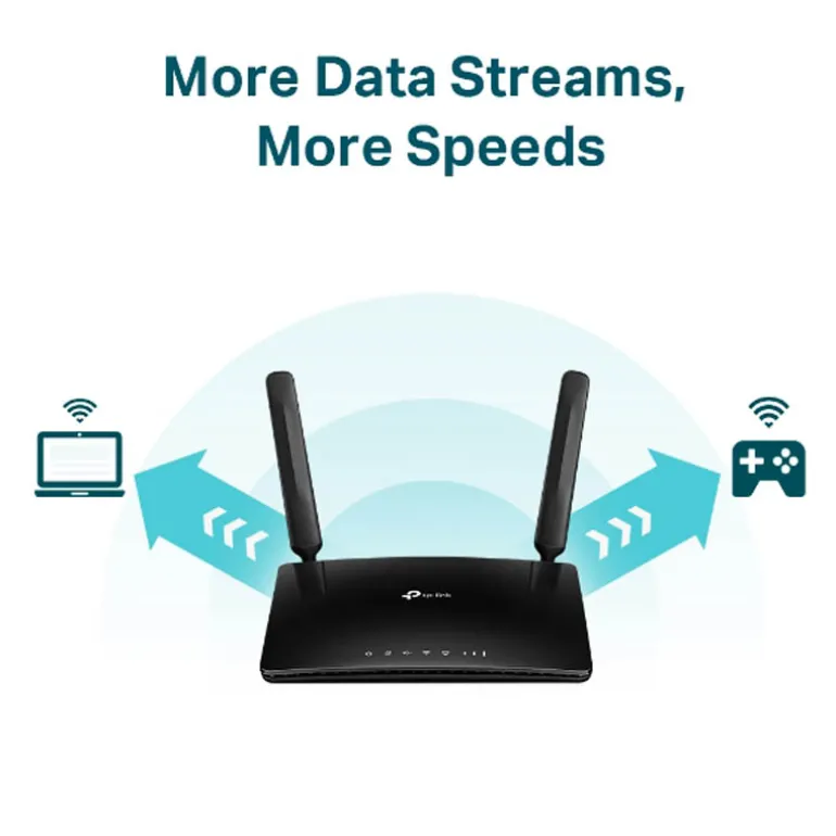 Router TP-Link Archer MCR600 v2 AC1200 4G+ Cat6