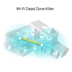 Router TP-Link Deco X20 V1 (2-pack) Sistema WiFi 6 Mesh AX1800