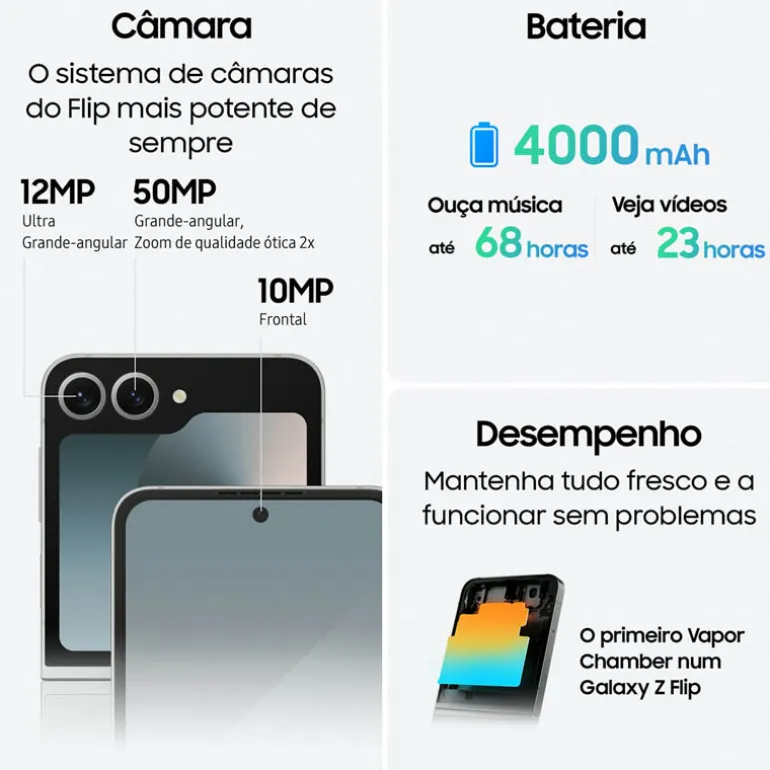 Smartphone/Móvil Samsung Galaxy Z Flip6 6.7" 12GB 256GB 5G Gris