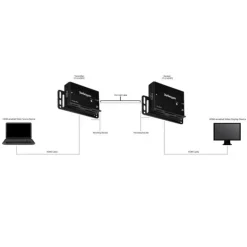 Startech HDMI por Ethernet UTP - Kit Adaptadores