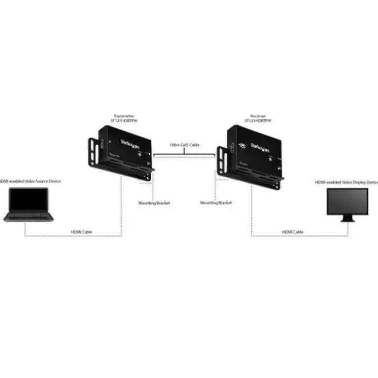 Startech Juego HDMI Por Cable CAT5 HDBaseT- Extensor HDMI