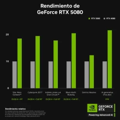 Tarjeta Gráfica Gigabyte GeForce RTX 5080 Gaming OC 16GB GDDR7 DLSS4