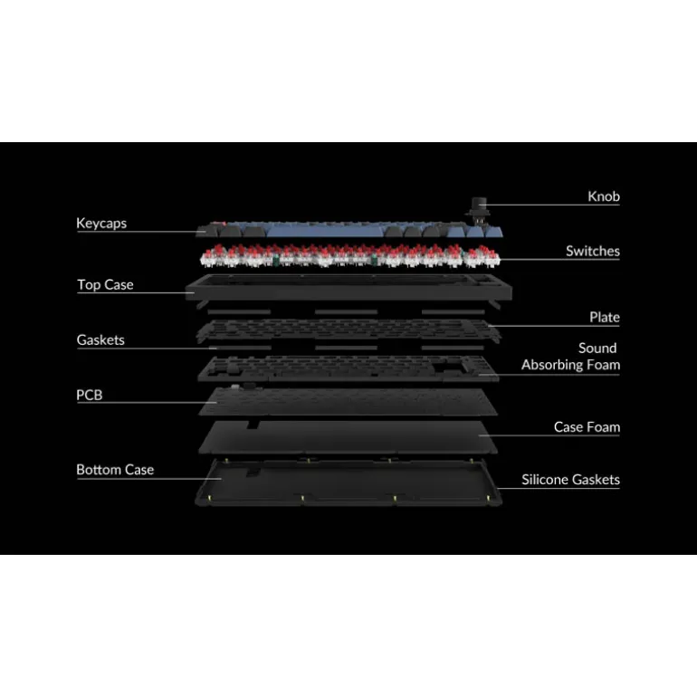 Teclado para Mac y Windows Keychron Q1 Knob ISO-ES Switch Gateron Pro Red