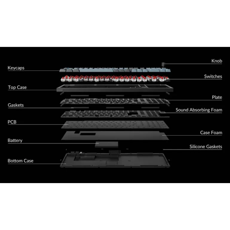 Teclado para Mac y Windows Keychron V5 ISO-ES RGB Hot-Swappable Switch K Pro Mechanical Red